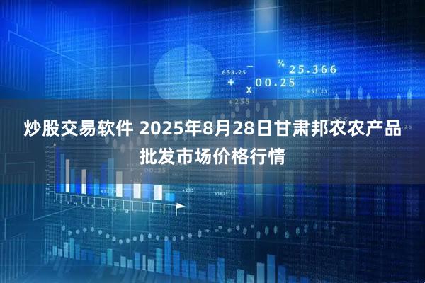 炒股交易软件 2025年8月28日甘肃邦农农产品批发市场价格行情